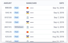 Payouts